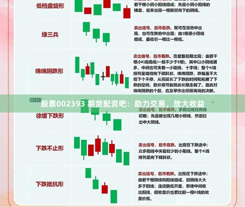 股票002393 期货配资吧：助力交易，放大收益