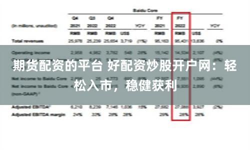 期货配资的平台 好配资炒股开户网：轻松入市，稳健获利
