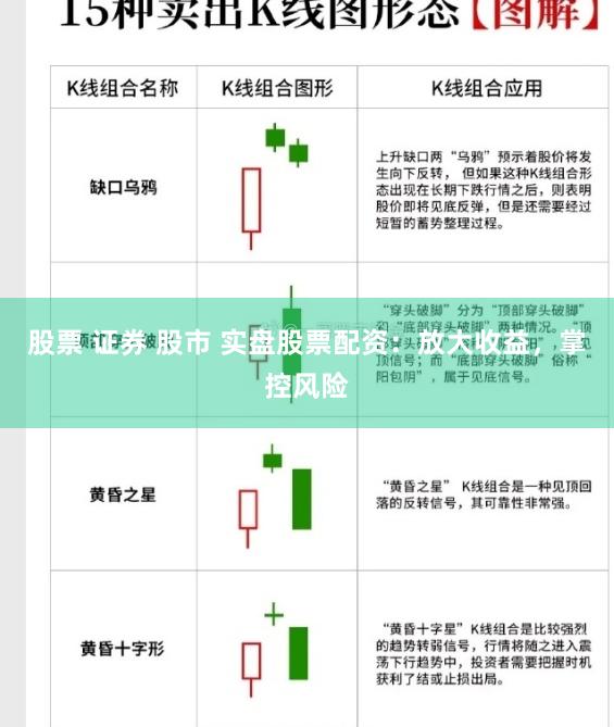 股票 证券 股市 实盘股票配资：放大收益，掌控风险