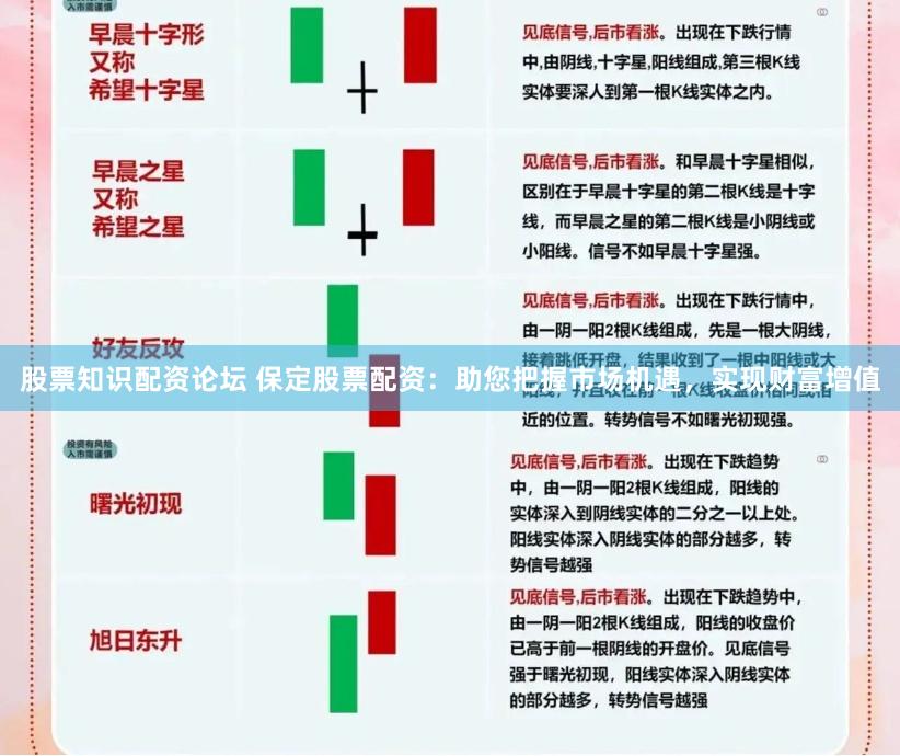 股票知识配资论坛 保定股票配资：助您把握市场机遇，实现财富增值
