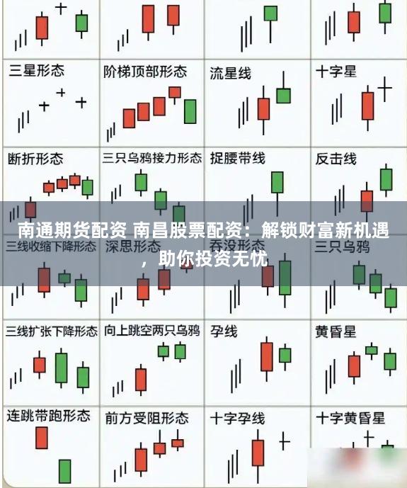 南通期货配资 南昌股票配资：解锁财富新机遇，助你投资无忧