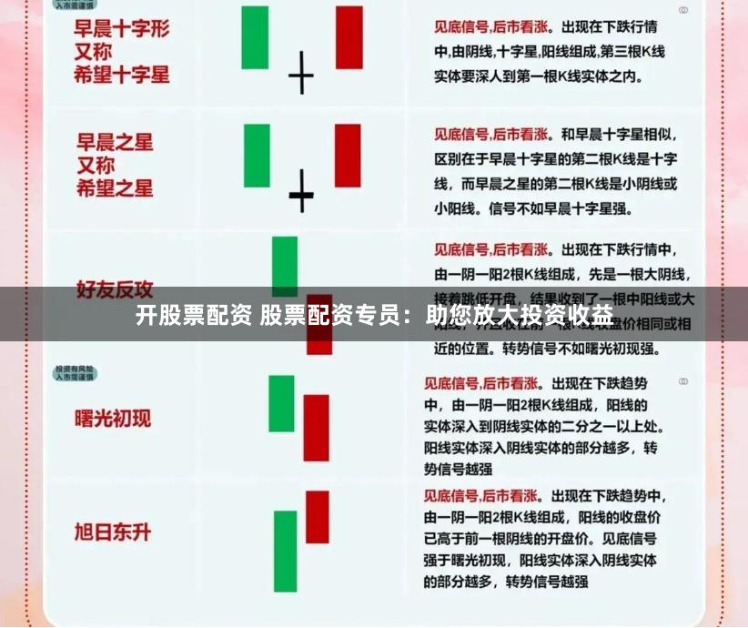 开股票配资 股票配资专员：助您放大投资收益