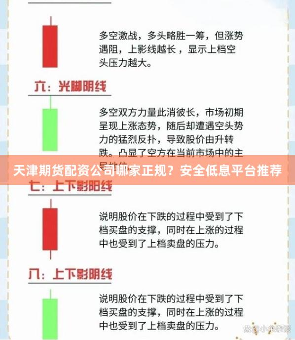 天津期货配资公司哪家正规？安全低息平台推荐