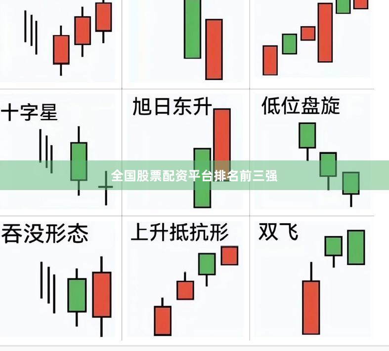 全国股票配资平台排名前三强