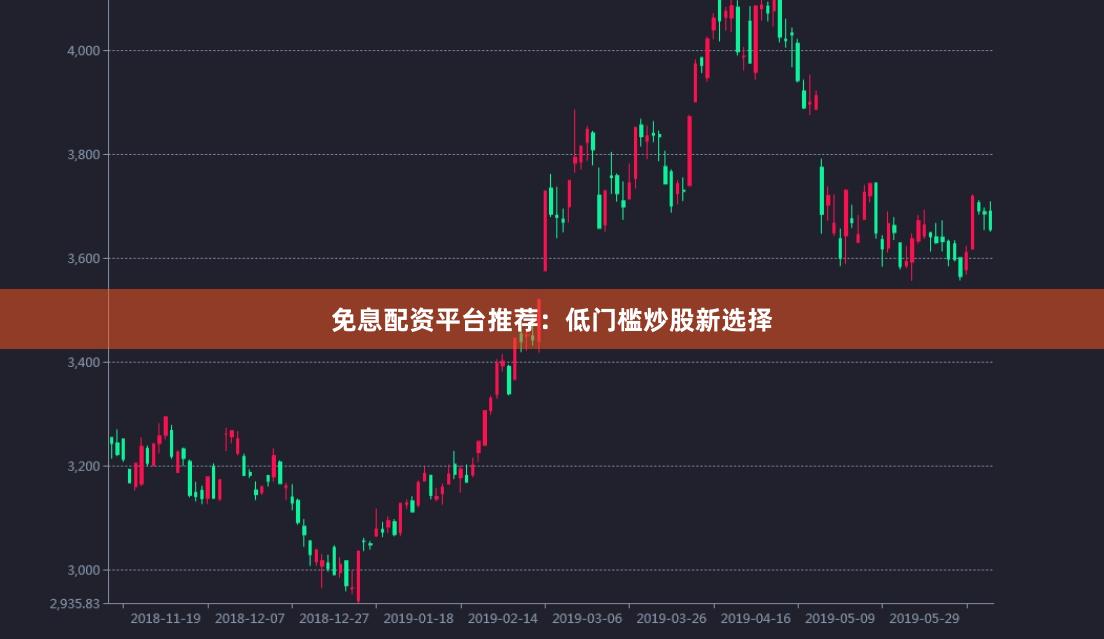 免息配资平台推荐：低门槛炒股新选择