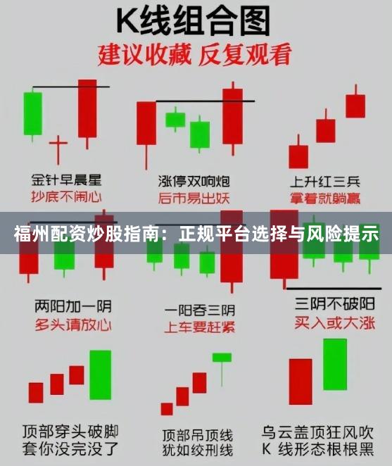 福州配资炒股指南：正规平台选择与风险提示