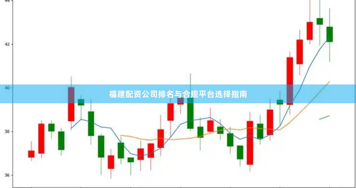 福建配资公司排名与合规平台选择指南