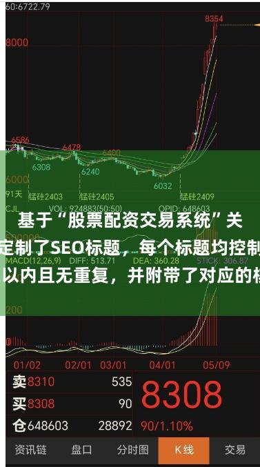 基于“股票配资交易系统”关键词，为您定制了SEO标题，每个标题均控制在以内且无重复，并附带了对应的核心内容方向供参考：