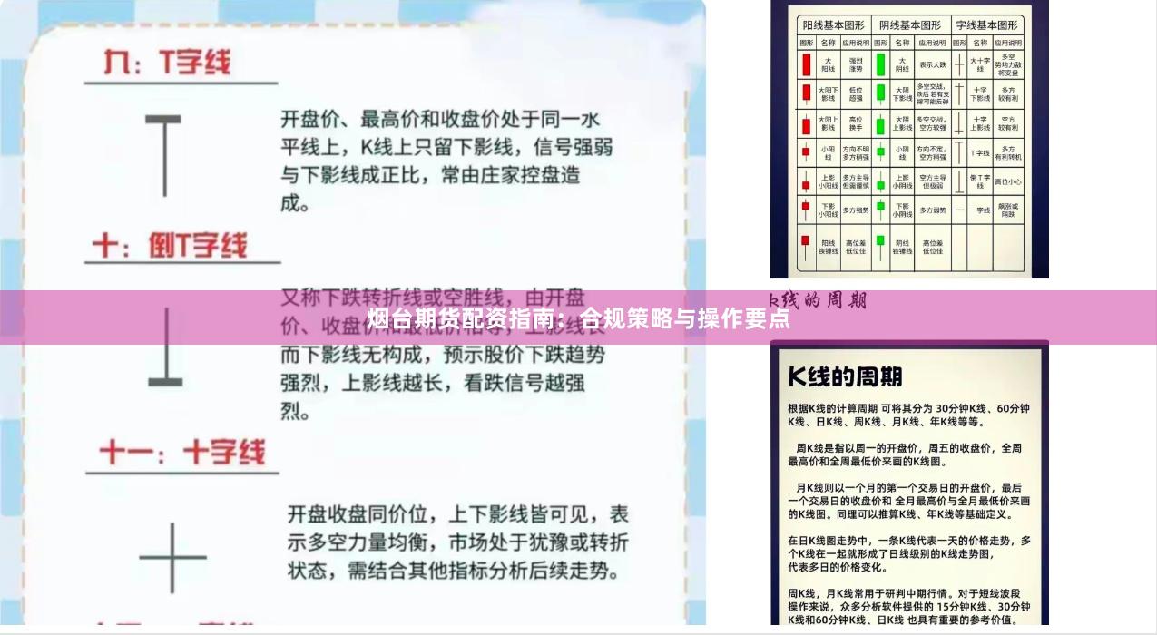 烟台期货配资指南：合规策略与操作要点