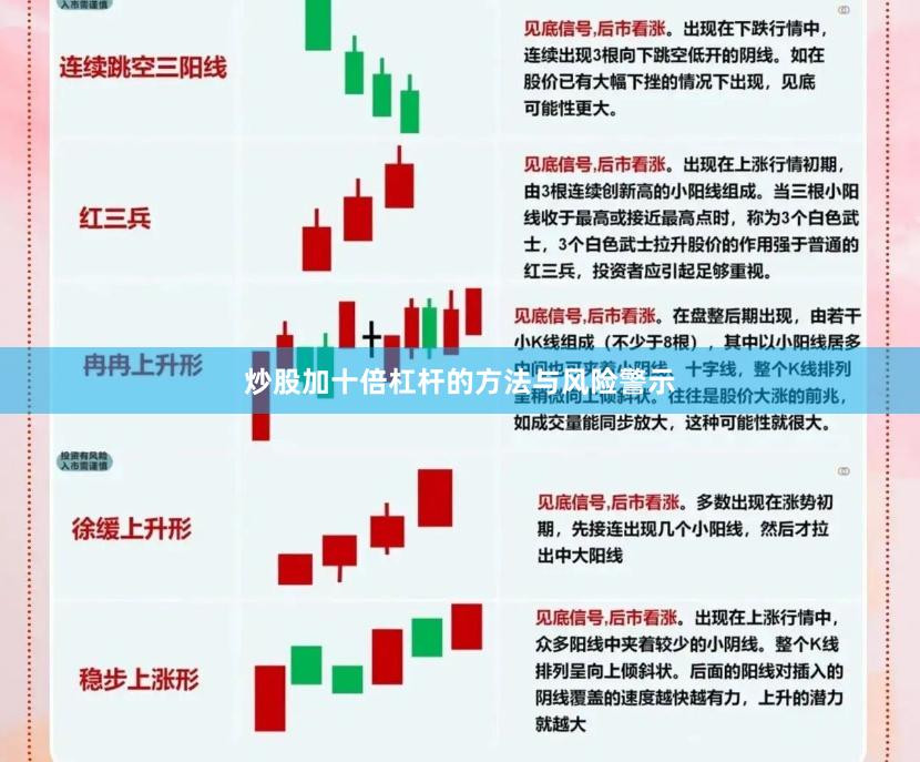 炒股加十倍杠杆的方法与风险警示